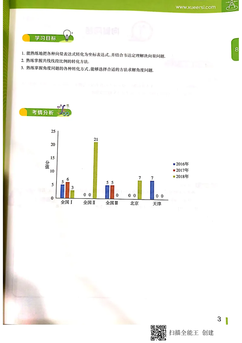 《高二课改数列＋选修3-1+导数凌云班8-16讲讲义-d44a6997f9c0_学而思高二全套_2019年秋季高二_2019秋直播课高二数学直播班(凌云班)（课改）赖昊》第9页预览
