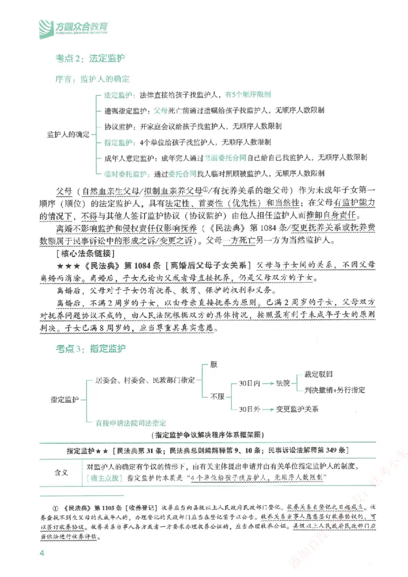 《强化速记-民法-孟献贵_2026法考客观_众-H_16强化速记_00.配套讲义》第5页预览