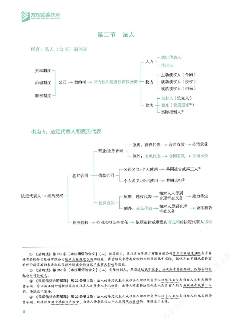 《强化速记-民法-孟献贵_2026法考客观_众-H_16强化速记_00.配套讲义》第9页预览