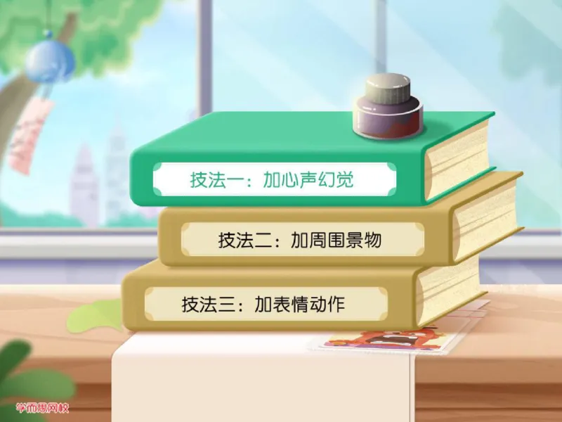 《四年级第十四讲《心理描写》-977b5e3b656c_小学学而思全套_四年级全套_四年级2020年暑-2021年的直播课_2020年秋季课程四年级_2020年秋季课程四年级语文_第14课作情绪法则——人物心理描写》第4页预览