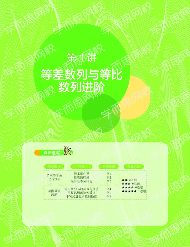 《2019-秋上高二数学直播凌云班（课改减数列加选修2减1加导数）讲义-4ed3b20f54b7_学而思高二全套_2019年秋季高二_2019秋直播课高二数学直播班(凌云班)（课改）赖昊_数学讲义》第3页预览