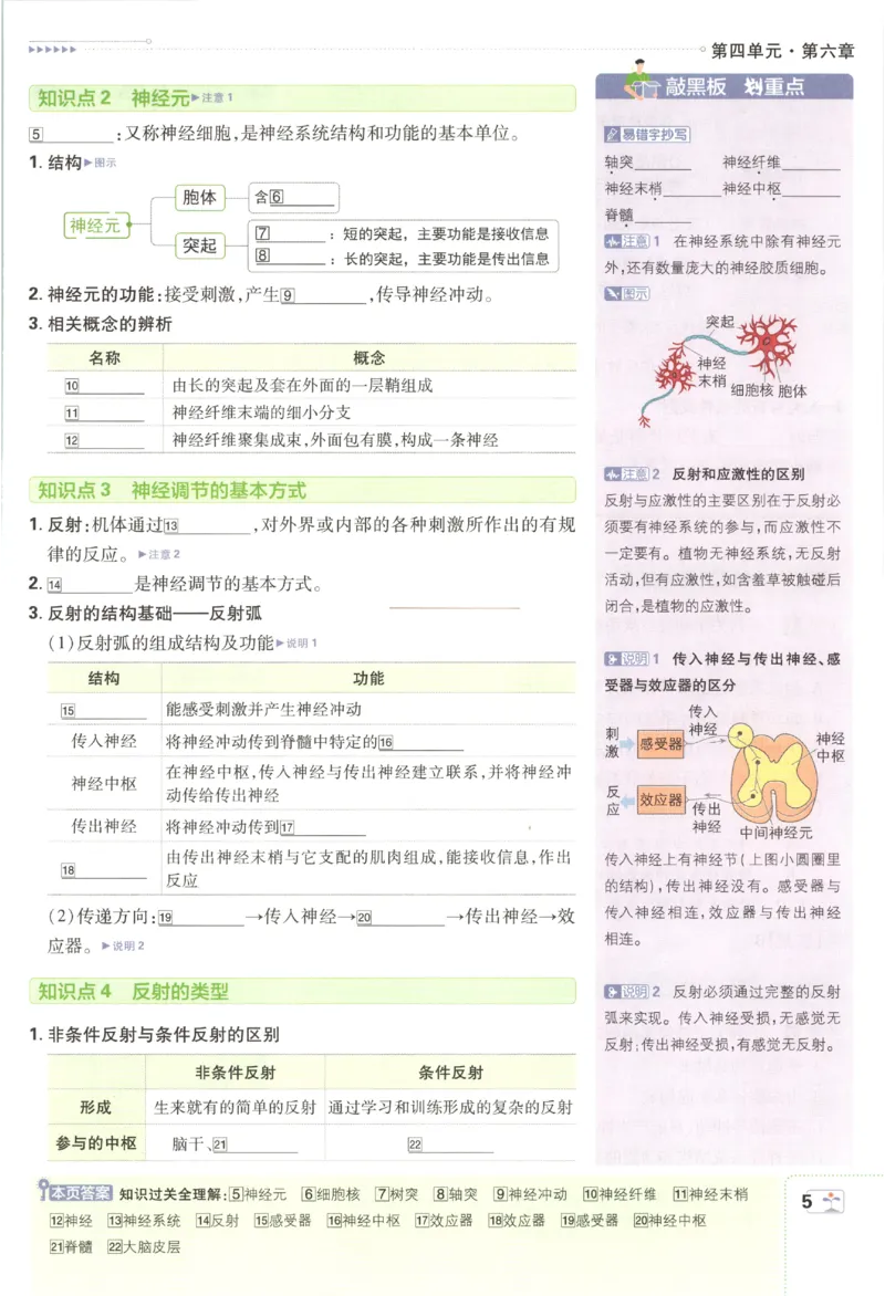 《2027《初中生物•必刷题》8上(RJ)狂K重点_2027版初中《必刷题》8年级上册（生物）（人教）》第9页预览