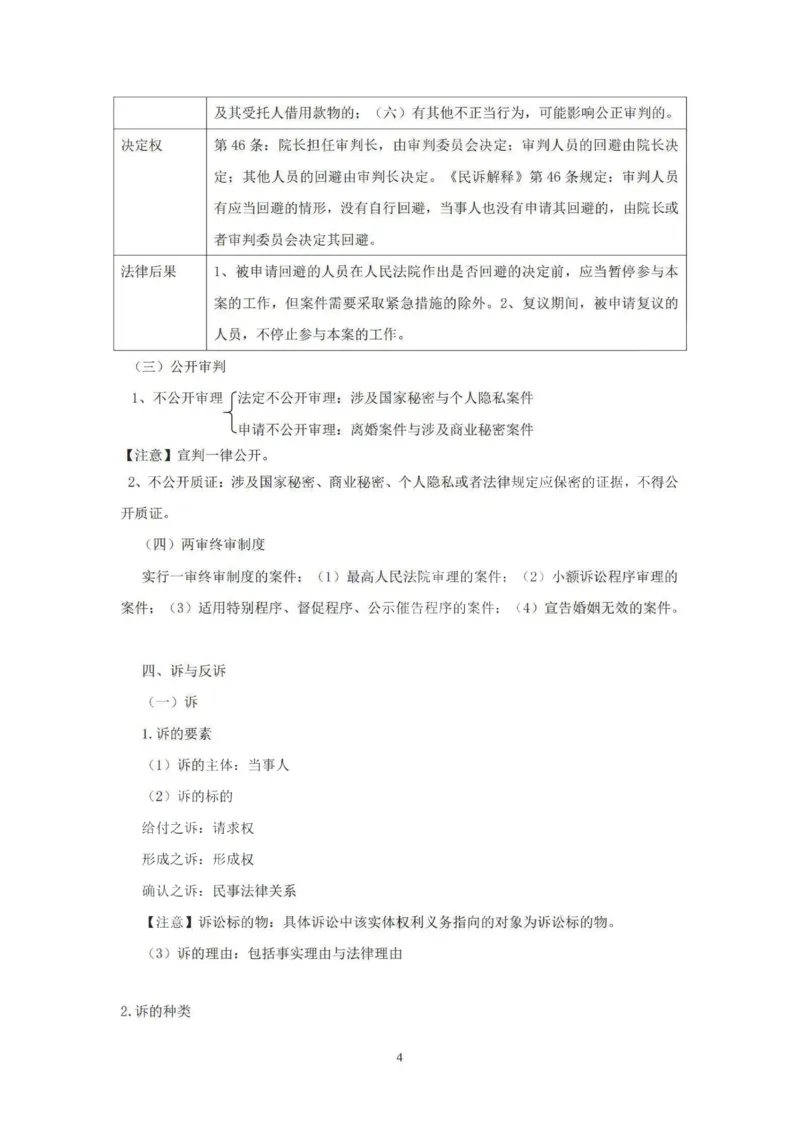 《提高阶段-民诉讲义-杨秀清_2026法考客观_法-D_072026法大法考客观提高阶段_视频+讲义2026法大法考提高阶段民诉-杨秀清01-07》第4页预览