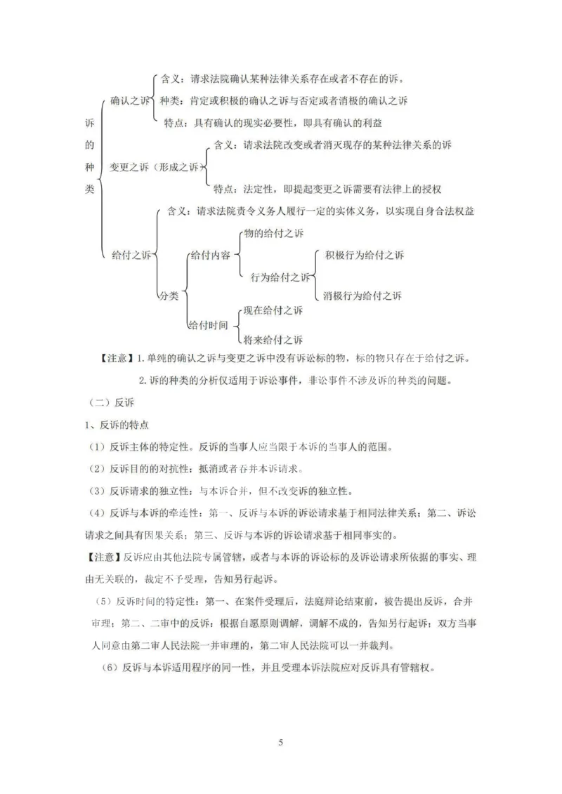 《提高阶段-民诉讲义-杨秀清_2026法考客观_法-D_072026法大法考客观提高阶段_视频+讲义2026法大法考提高阶段民诉-杨秀清01-07》第5页预览