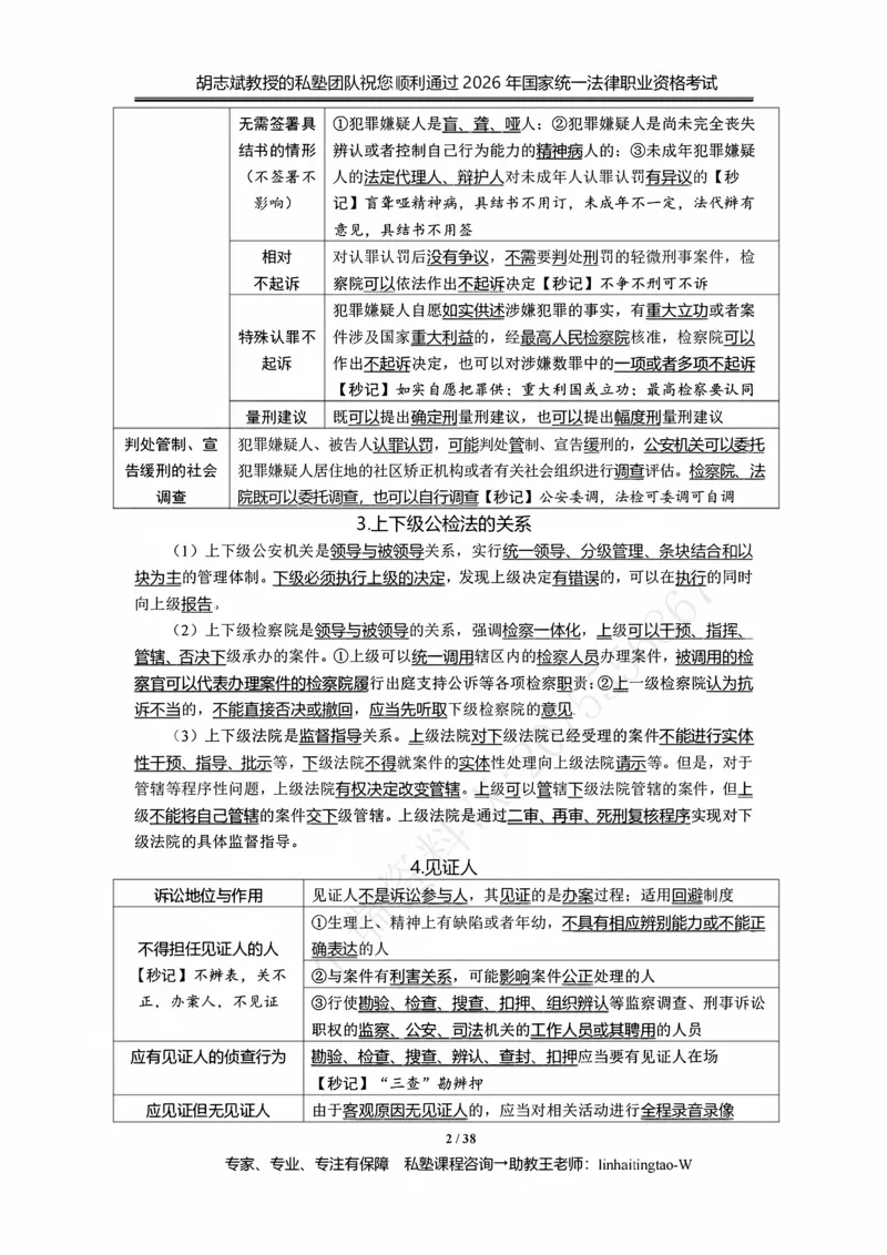 《胡志斌：2026年刑诉客观冲刺考点_2026法考客观_名师私塾_私塾考前聚焦_03.刑诉胡志斌客观冲刺阶段_01.客观冲刺课》第2页预览