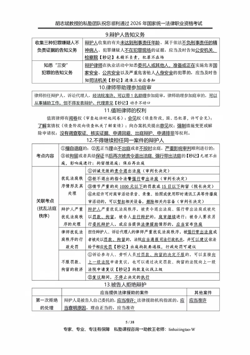 《胡志斌：2026年刑诉客观冲刺考点_2026法考客观_名师私塾_私塾考前聚焦_03.刑诉胡志斌客观冲刺阶段_01.客观冲刺课》第5页预览
