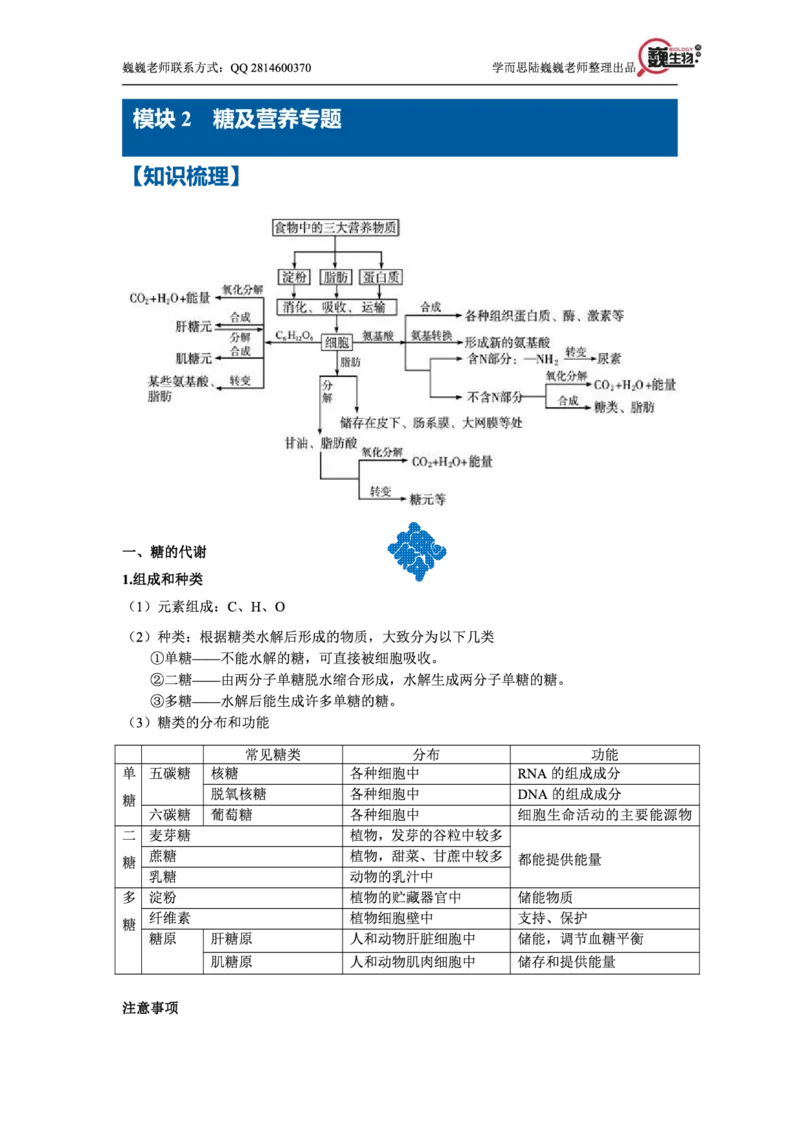 《高考生物春季二轮冲刺：细胞的物质与结构专题（巍巍老师独家整理）-0f3a9b246baf_学而思高三全套_2020春季高三_20春季目标清北班高三生物2轮复习（全国）14讲陆巍巍》第6页预览