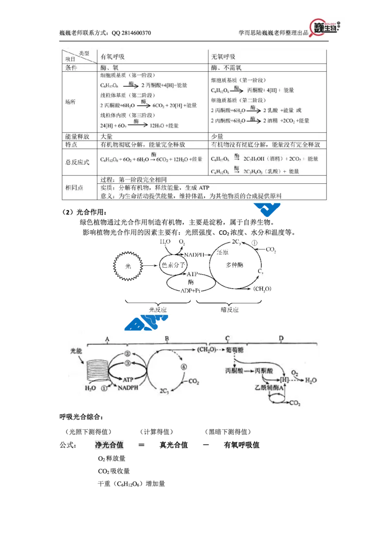《高考生物春季二轮冲刺：细胞的物质与结构专题（巍巍老师独家整理）-0f3a9b246baf_学而思高三全套_2020春季高三_20春季目标清北班高三生物2轮复习（全国）14讲陆巍巍》第8页预览