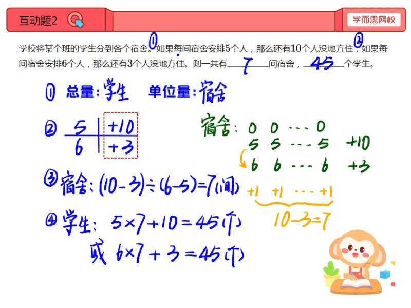 《第13讲_盈亏问题笔记-a811a3a17010_小学学而思全套_三年级全套_三年级直播课_2020年秋季课程三年级_2020年秋季课程三年级数学_13.盈亏问题》第4页预览
