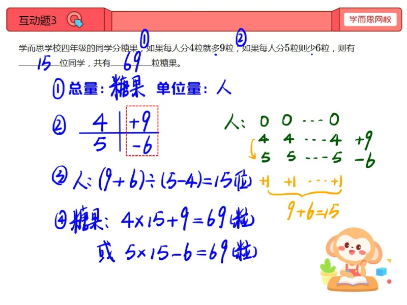 《第13讲_盈亏问题笔记-a811a3a17010_小学学而思全套_三年级全套_三年级直播课_2020年秋季课程三年级_2020年秋季课程三年级数学_13.盈亏问题》第7页预览