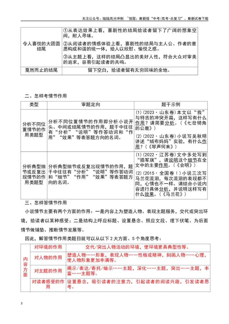 《小说阅读之情节鉴赏（原卷版）-知识点闯关全覆盖（新高考专用）_一轮复习_2025年_2025年高考语文一轮复习知识点专项归纳真题练新高考专用_资料》第3页预览