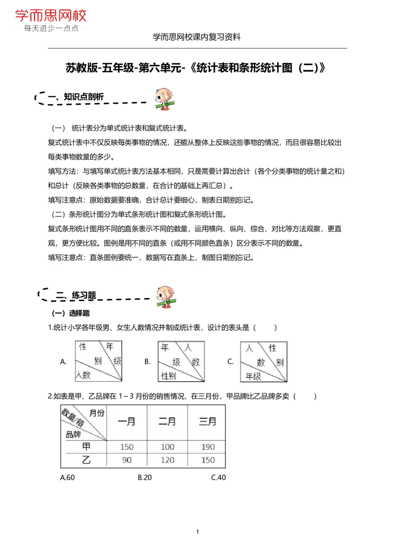 《苏教版-五年级上册-期末复习资料-1e1d210359fb_小学学而思全套_五年级全套_五年级2020年暑-2021年的直播课_2020年秋季课程五年级_2020年秋季课程五年级数学_期末复习资料》第8页预览