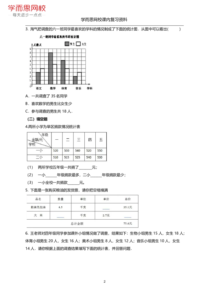 《苏教版-五年级上册-期末复习资料-1e1d210359fb_小学学而思全套_五年级全套_五年级2020年暑-2021年的直播课_2020年秋季课程五年级_2020年秋季课程五年级数学_期末复习资料》第9页预览