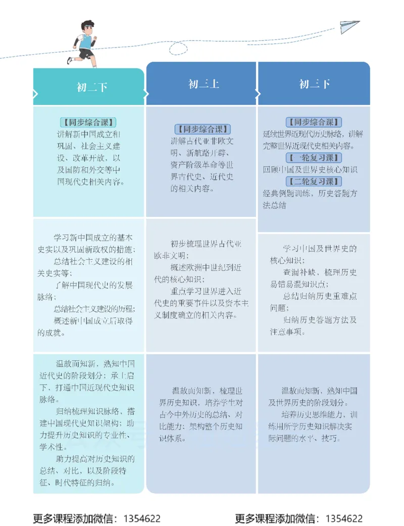 《初一历史-春上-全国版A加-讲义1_Password_Removed-6b3df6eef9bf_学而思初中1年级_2024春上初一_09.2024春上初一历史A+班都运欢》第5页预览