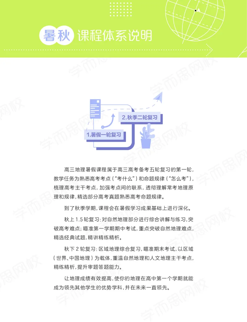 《暑期讲义高三地理-决胜高考-暑假一轮复习直播班abf1c-89701fd491ba_学而思高三全套_高三文科_2020暑高三地理一轮复习王嫒韬》第4页预览