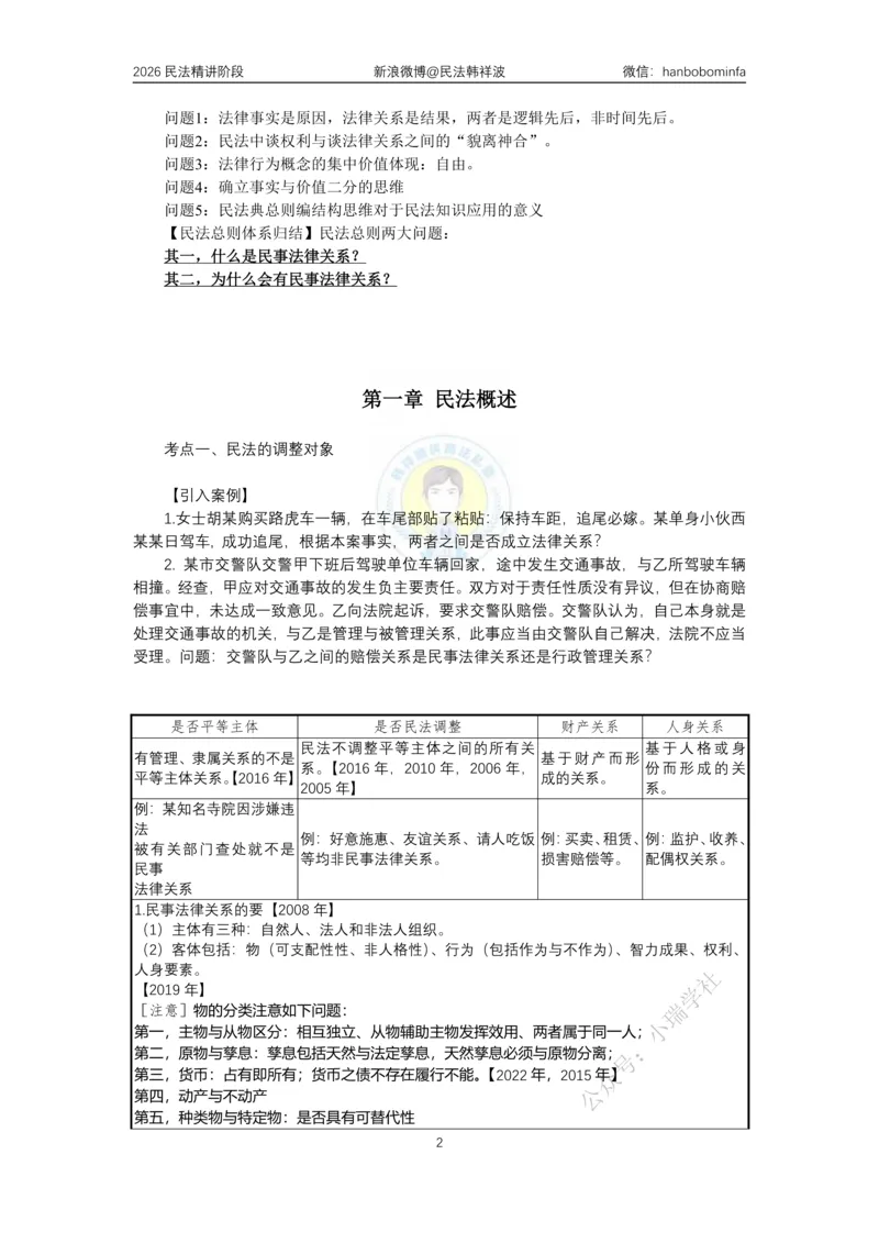 《竖版打印2026主客一体班民法系统精讲讲义_2026法考客观_名师私塾_26民法韩祥波视频+讲义_韩祥波法考民法主客一体私塾班视频+讲义_02系统精讲_00讲义》第2页预览
