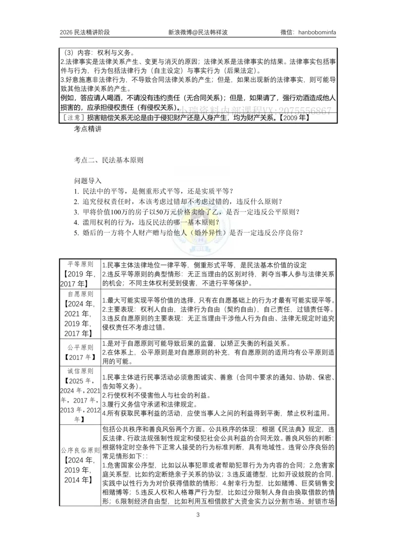 《竖版打印2026主客一体班民法系统精讲讲义_2026法考客观_名师私塾_26民法韩祥波视频+讲义_韩祥波法考民法主客一体私塾班视频+讲义_02系统精讲_00讲义》第3页预览