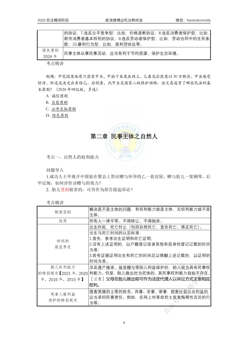 《竖版打印2026主客一体班民法系统精讲讲义_2026法考客观_名师私塾_26民法韩祥波视频+讲义_韩祥波法考民法主客一体私塾班视频+讲义_02系统精讲_00讲义》第4页预览