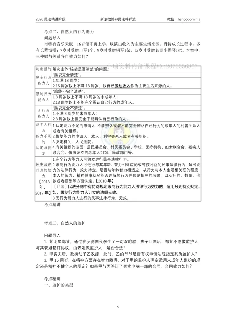 《竖版打印2026主客一体班民法系统精讲讲义_2026法考客观_名师私塾_26民法韩祥波视频+讲义_韩祥波法考民法主客一体私塾班视频+讲义_02系统精讲_00讲义》第5页预览