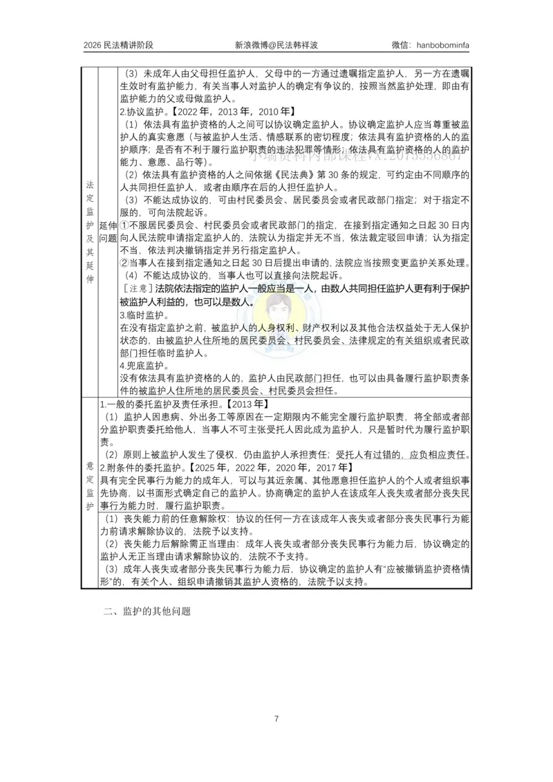 《竖版打印2026主客一体班民法系统精讲讲义_2026法考客观_名师私塾_26民法韩祥波视频+讲义_韩祥波法考民法主客一体私塾班视频+讲义_02系统精讲_00讲义》第7页预览