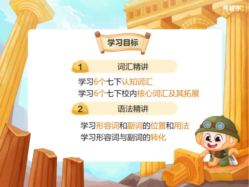 《L9爱豆笔记-14044626daf8_学而思初中1年级_2024春下初一_初一英语培训班（春下·全国版·A+）_10.校内同步核心词汇+语法（形_副词）》第2页预览