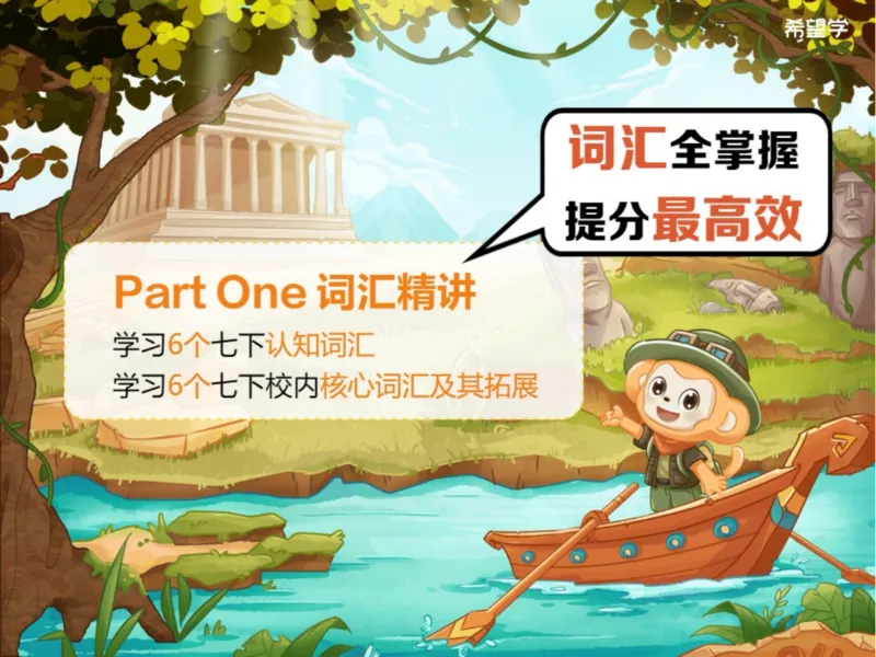 《L9爱豆笔记-14044626daf8_学而思初中1年级_2024春下初一_初一英语培训班（春下·全国版·A+）_10.校内同步核心词汇+语法（形_副词）》第3页预览