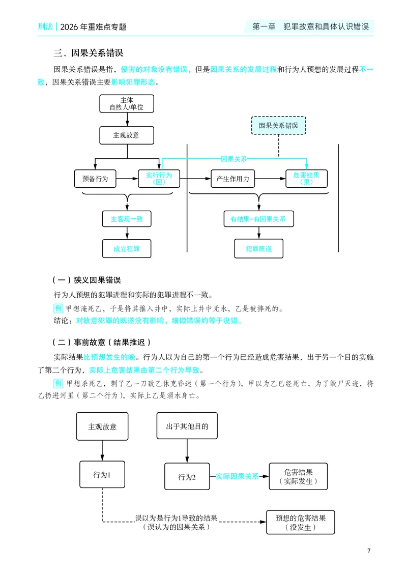 《彩色26年蒋刑法重难点专题_2026法考客观_觉-X_2026JX法考重难点专题视频+讲义_视频+讲义2026年蒋四金刑法法重难点专题》第10页预览