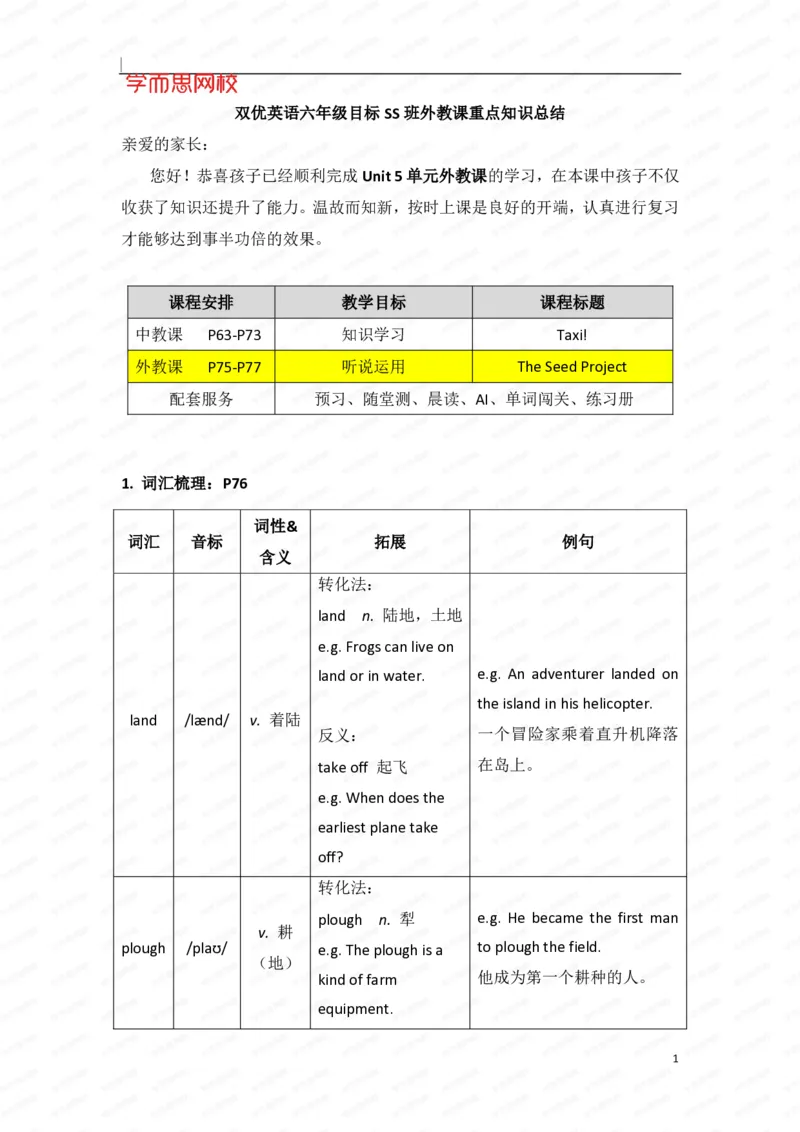《暑假六年级SS班U5-L2重点知识总结-d359c6a60cdd_小学学而思全套_六年级全套_六年级2020年暑-2021年春直播课程_2020年暑假课程六年级_2020年暑假课程六年级_2020年暑假课程六年级英语》第1页预览
