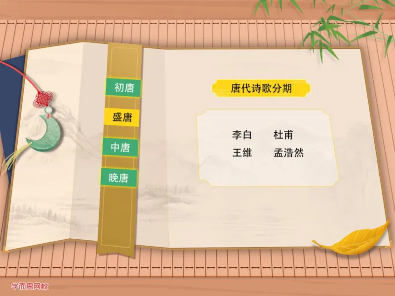 《李白(上)-7d267505fa6a_小学学而思全套_三年级全套_三年级直播课_2020年秋季课程三年级_2020年秋季课程三年级语文_第1讲古绣口一吐,半个盛唐——李白(上)》第9页预览