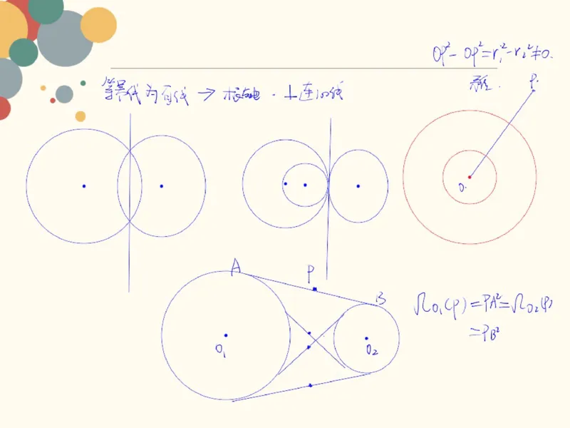 《94552_第7讲_根轴笔记-2078469464a1_学而思高二全套_2019年秋季高二_2019秋高二秋季数学邹林强（实验班）二试_A129.学而思2019秋CMO代数班16讲邹林强等多个文件_笔记》第4页预览
