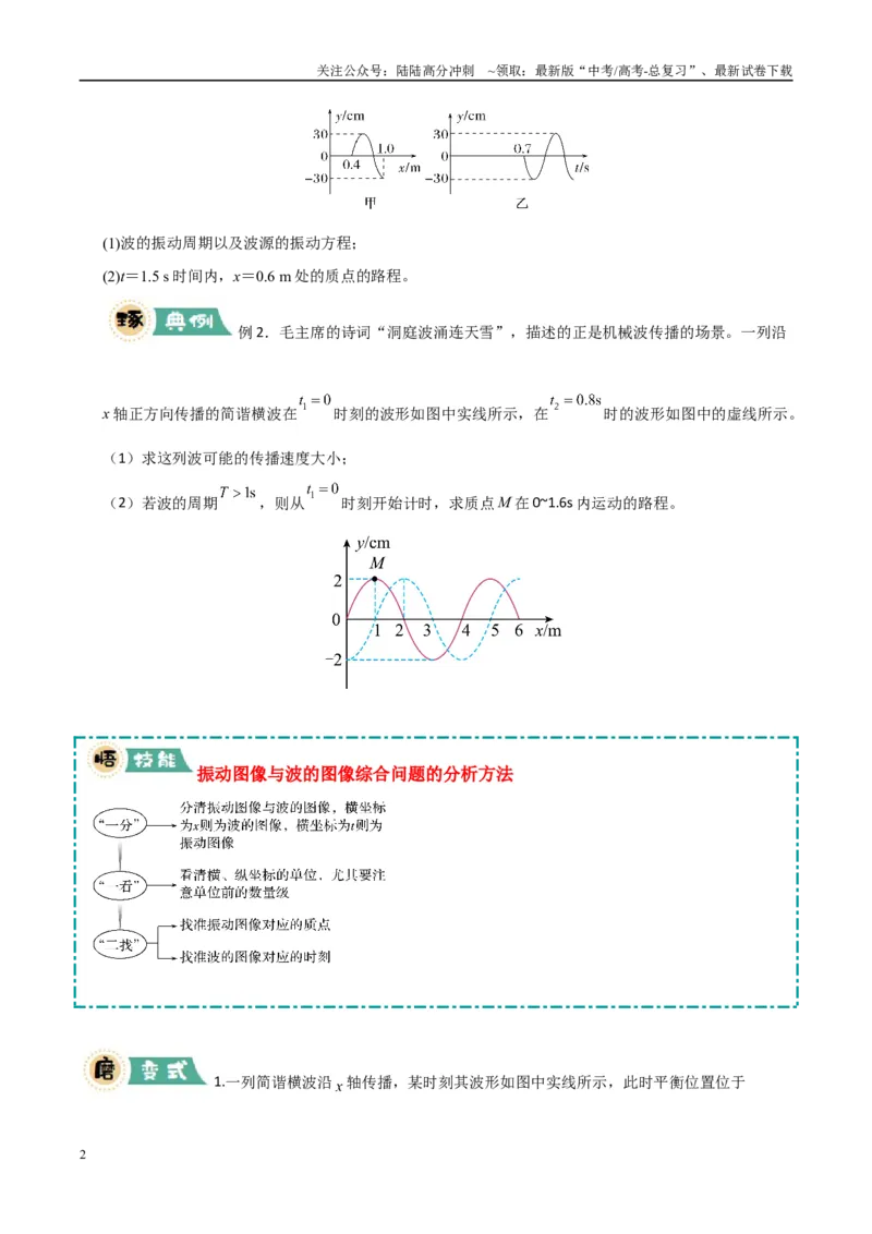 《大题13振动、波动与几何光学（学生版）_04-物理-高考总复习_专项复习_2025年_2025年高考物理大题突破+限时集训（广东专用）》第2页预览