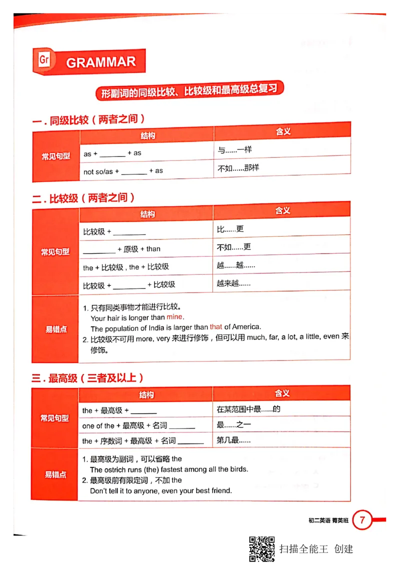 《19秋初二英语菁英班1~3讲讲义-45c158b353b2_学而思刘飞飞新概念一二三册_刘飞飞新概念二_07.新概念二80到96单元》第7页预览