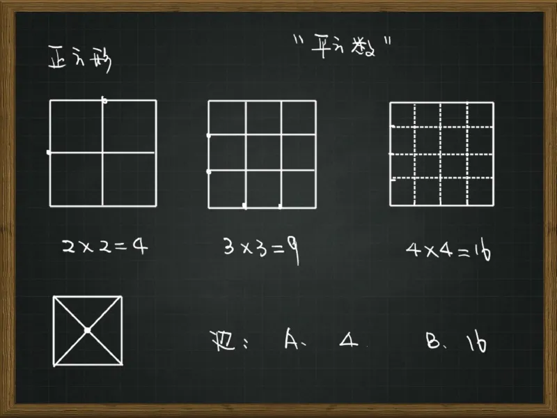 《第5讲_正多边形笔记-a09de794a45e_小学学而思全套_六年级全套_六年级2020年暑-2021年春直播课程_2020年秋季课程六年级_2020年秋季课程六年级数学_05.变形舞台-正多边形》第9页预览