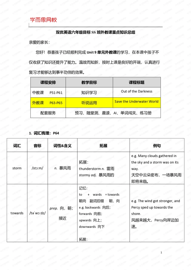 《暑假六年级SS班U9-L2重点知识总结-edb12598a26b_小学学而思全套_六年级全套_六年级2020年暑-2021年春直播课程_2020年暑假课程六年级_2020年暑假课程六年级_2020年暑假课程六年级英语》第1页预览