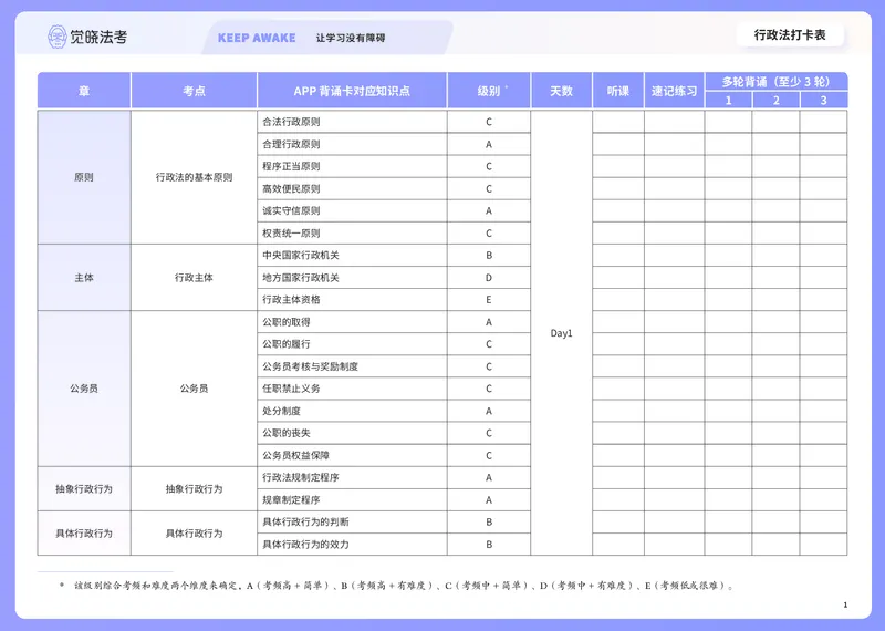 《行政打卡表_2026法考客观_觉-X_072026JX推背图（内部班）_002026JX推背图讲义+打卡表》第1页预览