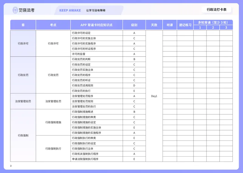 《行政打卡表_2026法考客观_觉-X_072026JX推背图（内部班）_002026JX推背图讲义+打卡表》第2页预览