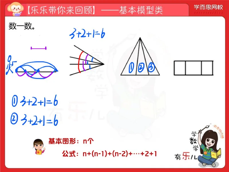 《第7讲_数图形进阶笔记-69c16b0d31b6_小学学而思全套_四年级全套_四年级2020年暑-2021年的直播课_2020年秋季课程四年级_2020年秋季课程四年级数学_07.数图形进阶》第10页预览
