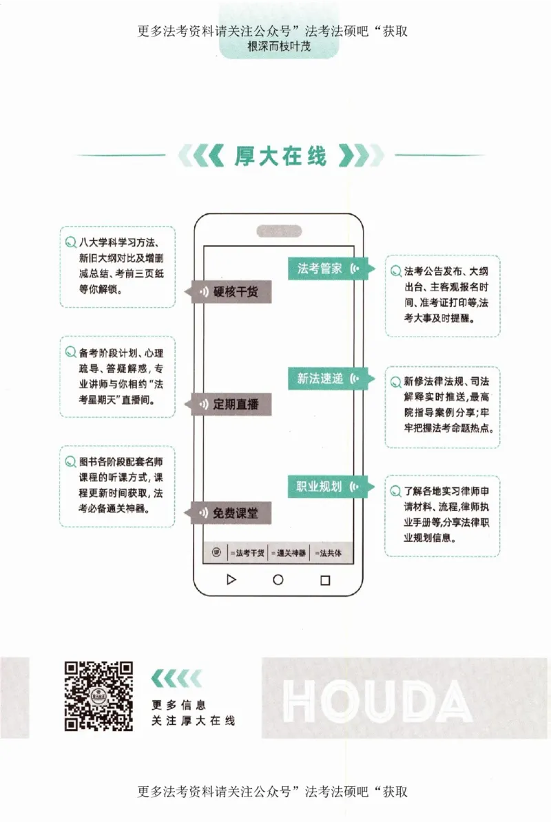 《（加密）理论卷三国法-殷敏(2))_2026法考客观_厚-D_2026HD理论卷精讲合集视频+讲义_2026年HD理论卷（精讲）三国法-殷敏视频+讲义完结》第3页预览