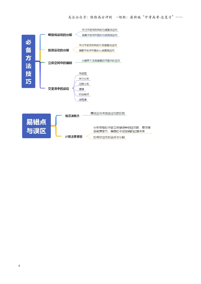 《微专题五带电粒子在立体空间和交变电磁场中的运动问题（复习讲义）（全国通用）（教师版）_04-物理-高考总复习_一轮复习_2026年-物理高考一轮复习_2026版_第十一章磁场》第4页预览