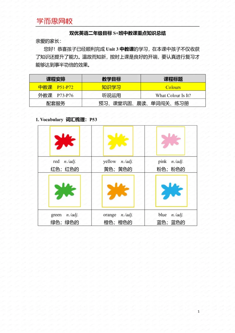 《二年级S加班U3-Ls1重点知识总结-34dc4774d53e_小学学而思全套_二年级全套_二年级直播课程_2020年暑假课程二年级_2020年暑假课程二年级英语_重点知识》第1页预览