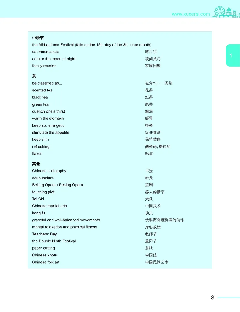 《春季目标清北班高三英语2轮复习（下）直播班（全国）-6cb0555861aa_学而思高三全套_2020春季高三_20春季目标清北班高三英语2轮复习（全国）14讲顾斐(1)》第6页预览