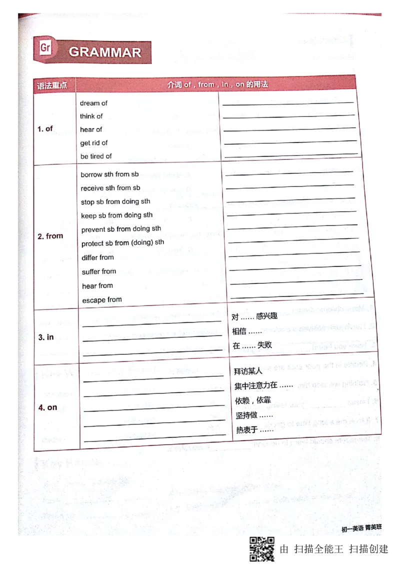 《新概念英语二第10.11讲-53d1c26e0cde_学而思刘飞飞新概念一二三册_刘飞飞新概念二_02:新二直播L10~L32_初一秋英语讲义》第5页预览