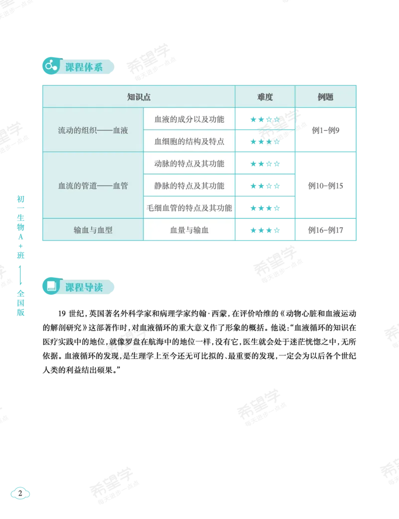 《初一生物培训班学习用书-春下-全国版A加-讲义1-正文-2addc69d4745_学而思初中1年级_2024春下初一_初一生物培训班（春下·全国版·A+）_讲义及拓展资料》第10页预览