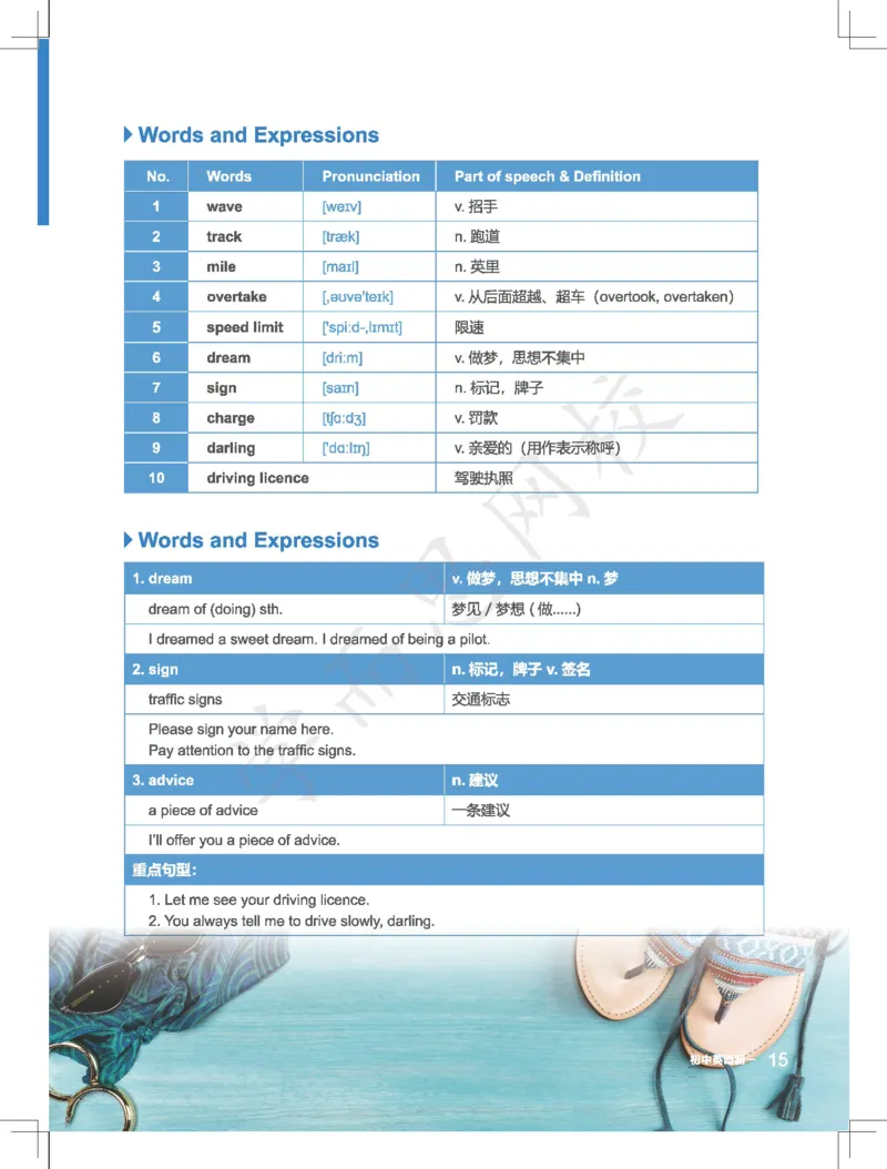 《知识清单-Lecture09-89aff2442858_学而思刘飞飞新概念一二三册_刘飞飞新概念一_精讲新概念一（109－144）_讲义资料_知识清单》第2页预览