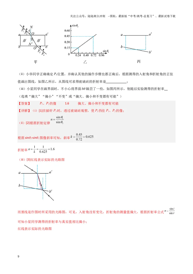《实验16：测量玻璃砖的折射率（解析版）_04-物理-高考总复习_专项复习_2024年_2024年高考物理必考实验题讲解练习重难点题型归纳_资料》第9页预览