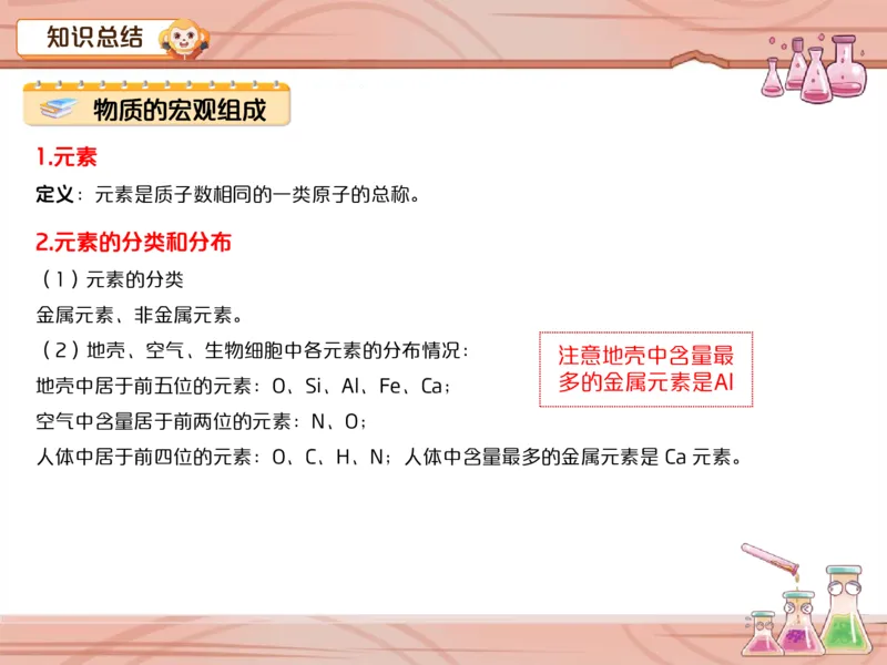 《爱豆笔记第5-6讲-物质结构重难点训练-e9c153b32a7c_学而思初中3年级_2024春下初三_09.2024春下初三化学A+班陈潭飞_5.中考重点强化——物质结构重难点训练》第3页预览