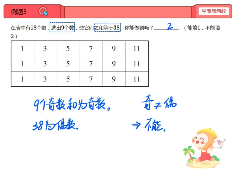 《第2讲_奇数与偶数笔记-263101018b4b_小学学而思全套_三年级全套_三年级直播课_2020年秋季课程三年级_2020年秋季课程三年级数学_第二讲资料》第6页预览