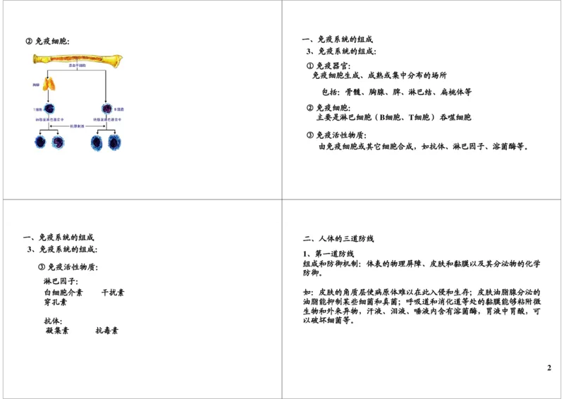 《免疫-免疫系统的组成及特异性免疫过程（一轮下）-f0905d76c07d_学而思高三全套_高三录播课程各种版本_高三一轮二轮_29709-56高考生物一轮总复习（必修+选修1、3）》第2页预览