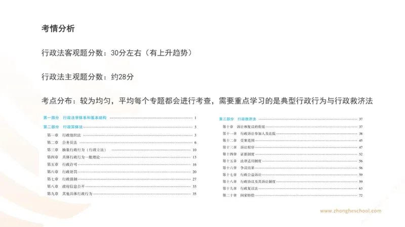 《行政法方法论_2026法考客观_众-H_2026法考系统强化（内部）合集_00.配套资料(含知识点汇总)_02.学习方法论_00.配套讲义》第7页预览