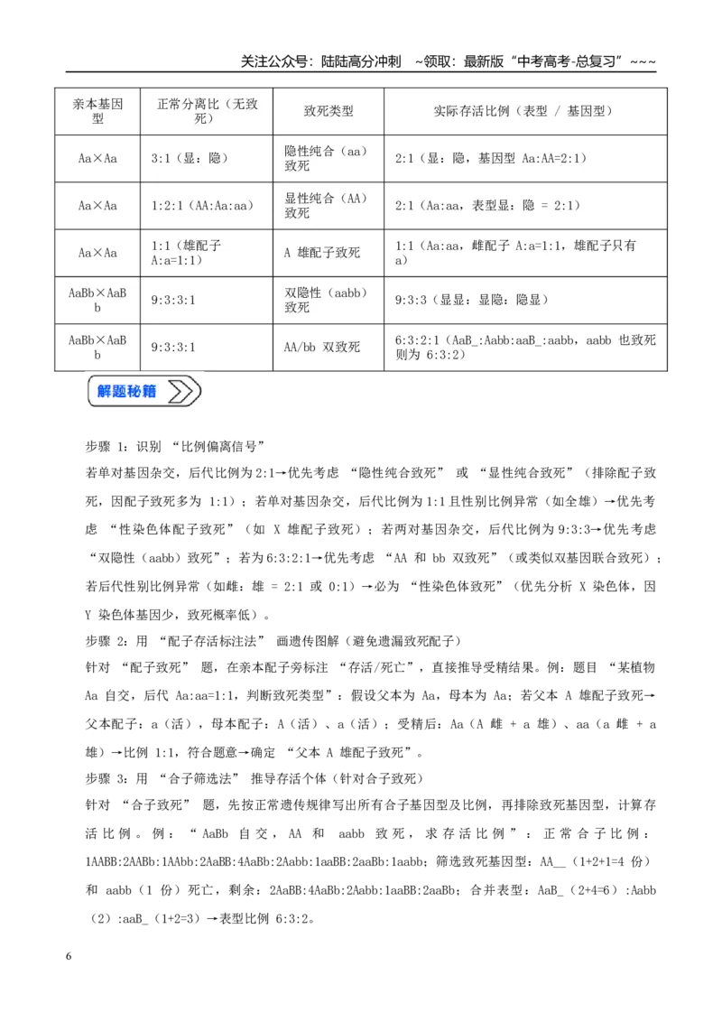 《培优专题07遗传定律的特例（高效培优讲义）（全国通用）（学生版）_06-生物-高考总复习_一轮复习_2026年-生物高考一轮复习_2026年高考生物一轮复习讲义+练习+课件（新教材新高考）-G55》第6页预览